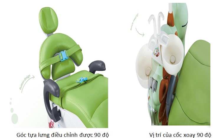 tựa lưng ghế răng trẻ em