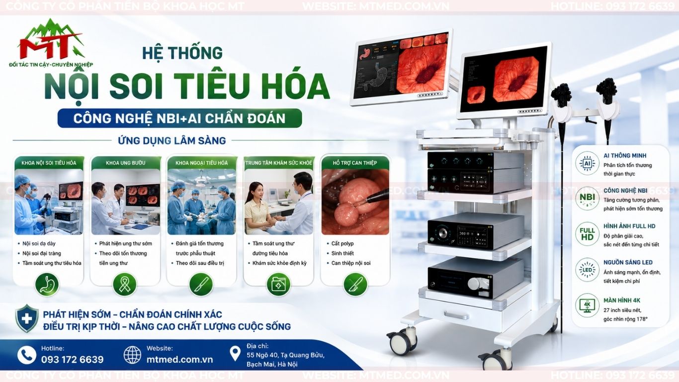ứng dụng lâm sàng của hệ thống nội soi tiêu hóa