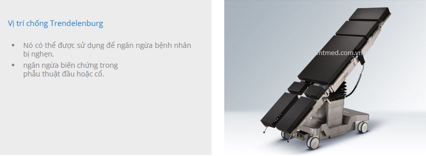 vị trí chống trendelenburg