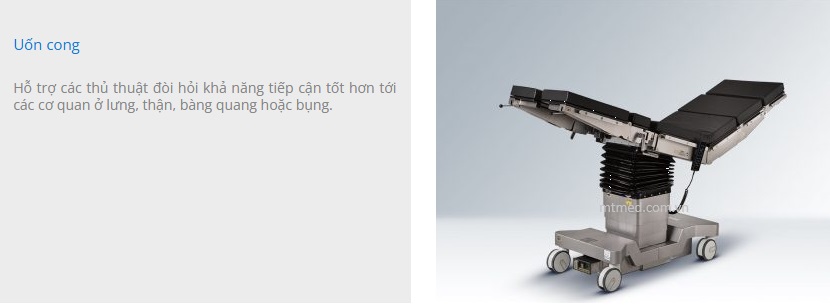 vị trí uốn cong