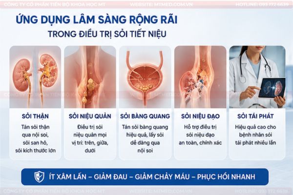 Máy tán sỏi laser 100W- Xuất xứ Hàn Quốc