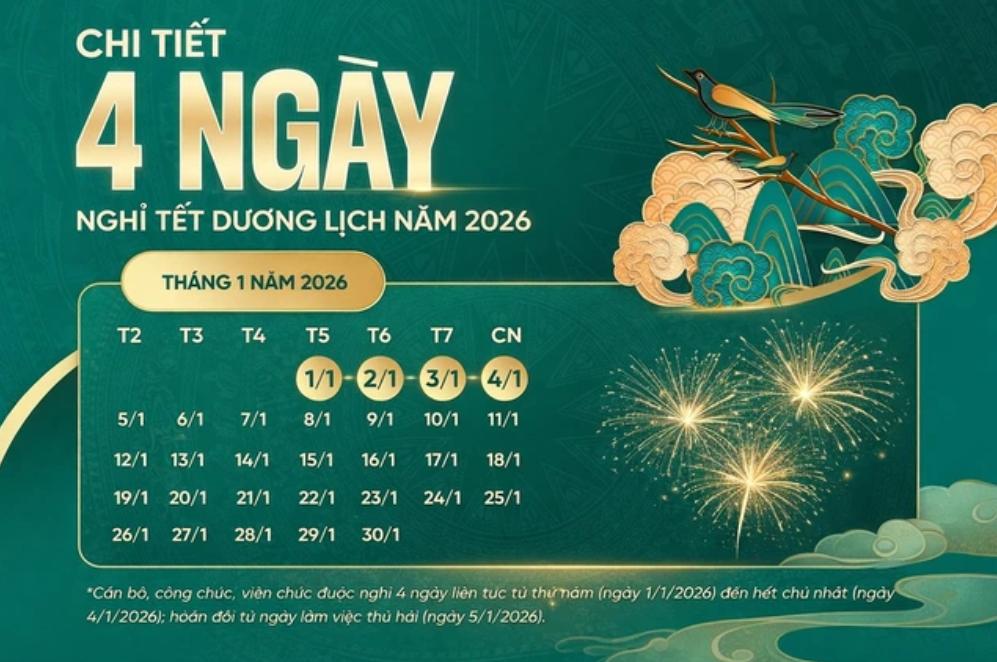 Lịch nghỉ Tết Dương Lịch 2026