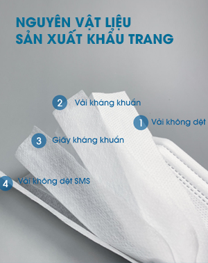 Nguyên liệu sản xuất khẩu trang