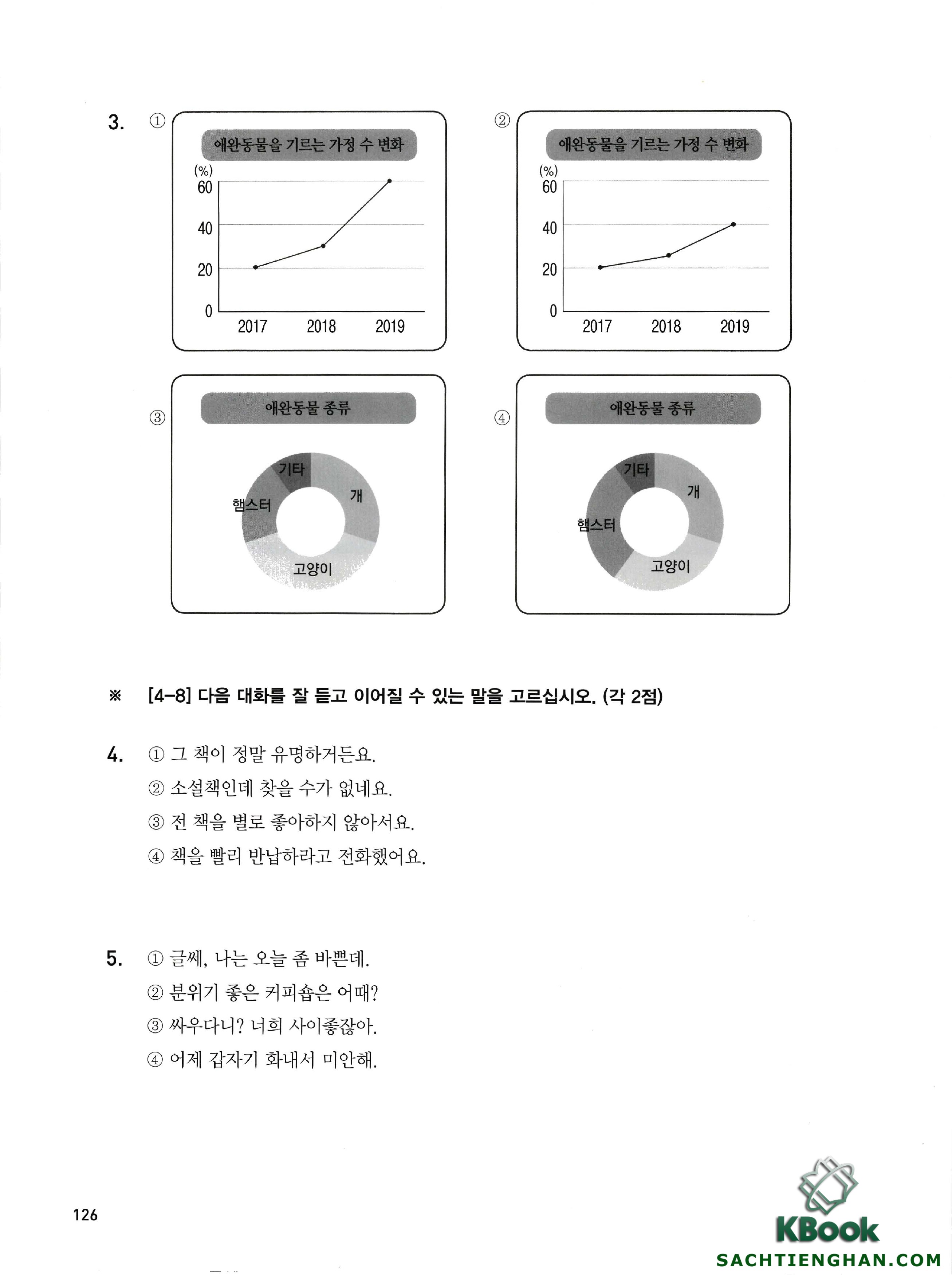 [Bản Màu] Cool Topik 2 Listening - 쿨토픽 2 듣기