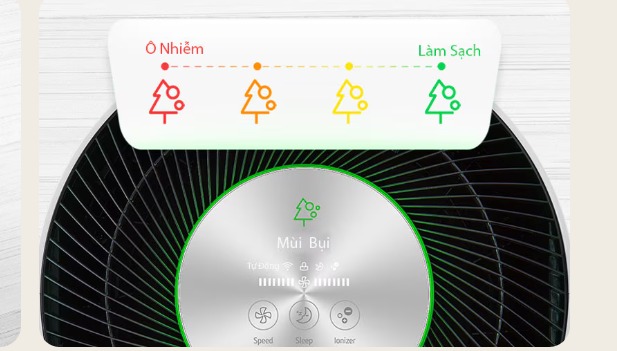 Máy lọc không khí LG PuriCare 360 HIT AS60GHBG0