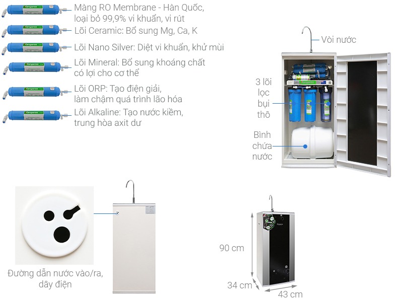 Máy lọc nước Kangaroo 9 lõi RO KG99A