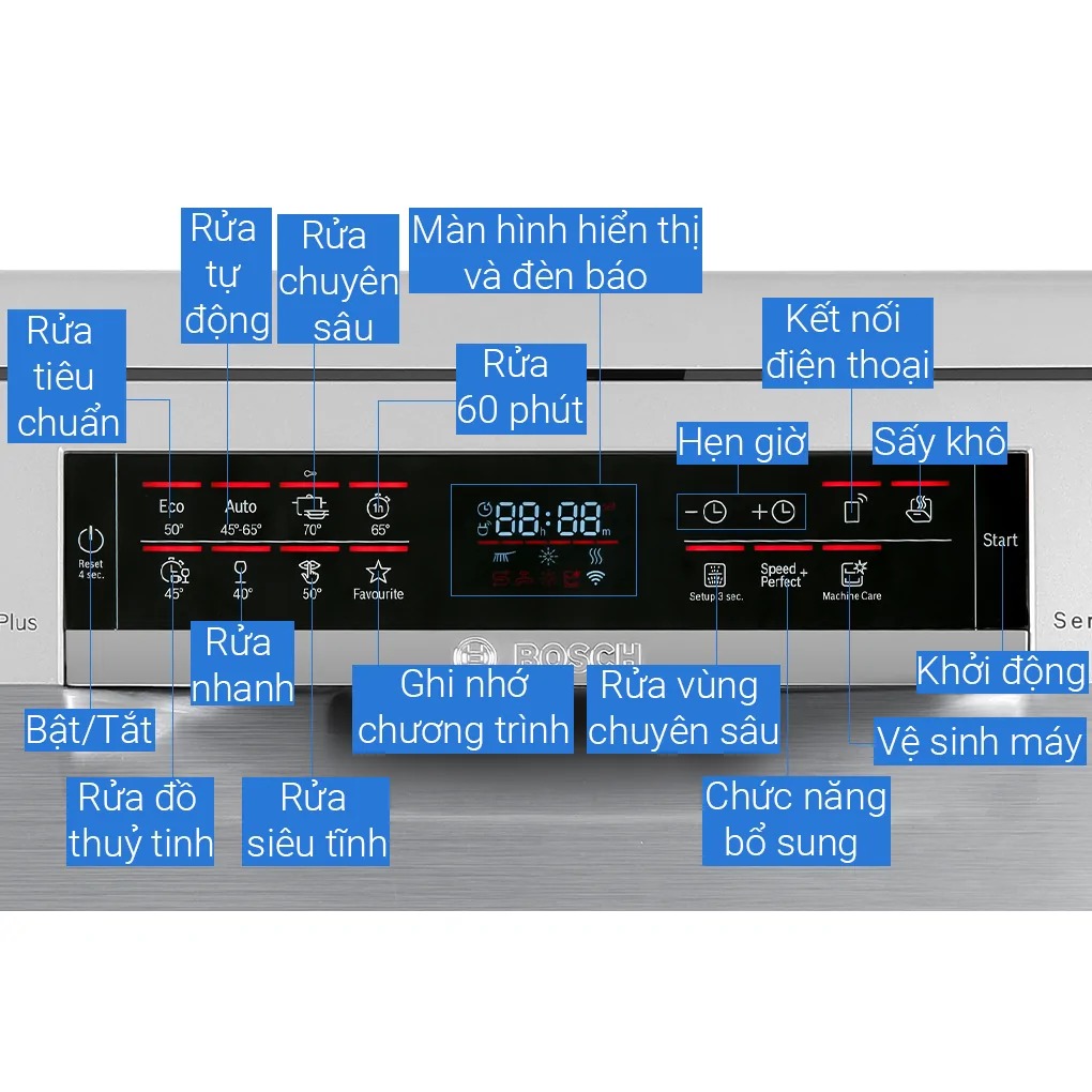 Máy rửa bát độc lập Bosch SMS6ECI93E seri 6