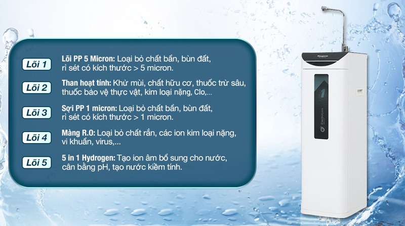 Máy lọc nước Kangaroo Hydrogen ion kiềm 5 lõi nóng lạnh KG10A7ES