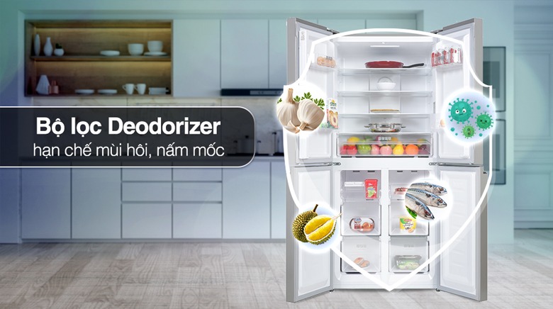 Tủ lạnh Sharp Inverter 362 lít Multi Door SJ-FX420V-DS