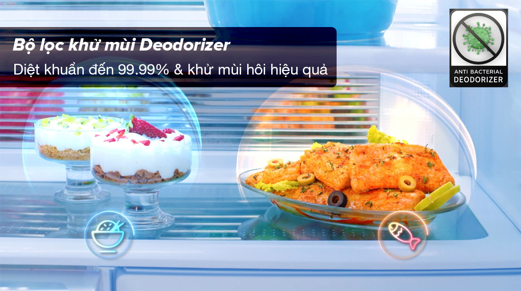 Tủ lạnh Side By Side Sharp Inverter 532 lít SJ-SBX530VG-BK