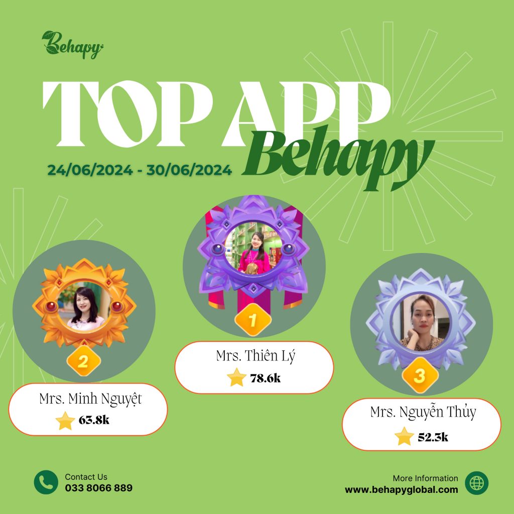 Vinh danh top 3 thành viên hoạt động tích cực nhất tuần 24/6 - 30/6