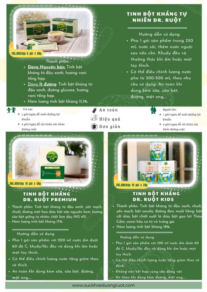 Tinh bột kháng Kids 18% 200gr - Dr Ruột