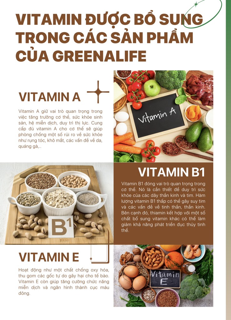 Coffee Nuts Detox