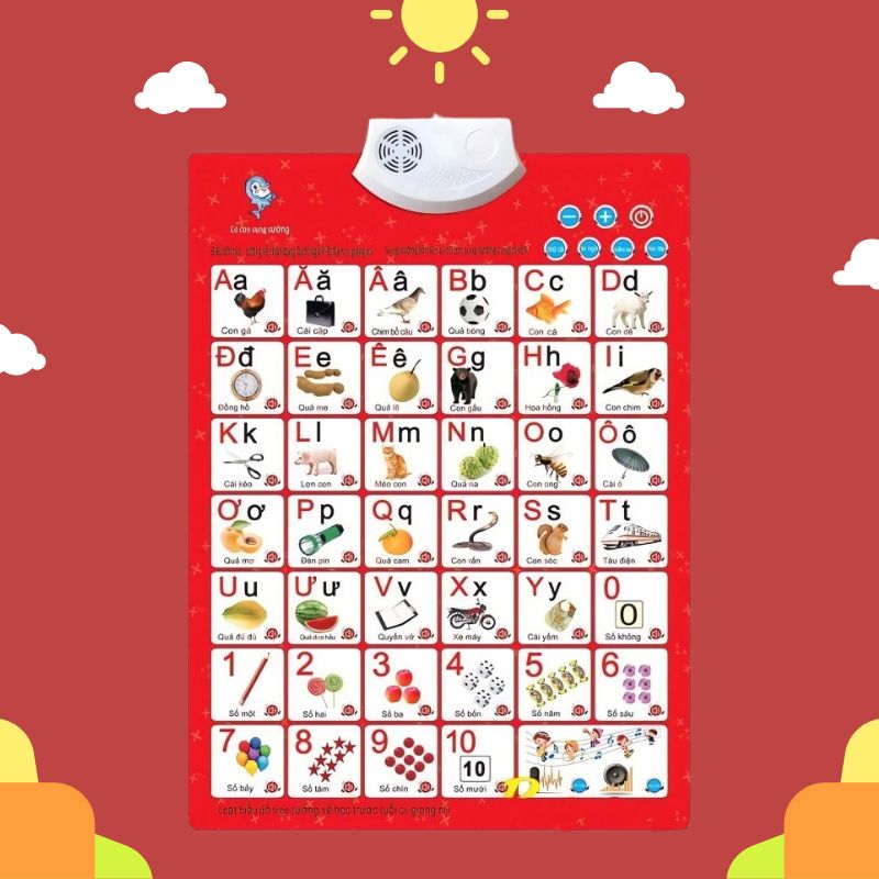 BẢNG CHỮ CÁI VÀ SỐ TỰ ĐỌC PHÁT ÂM DÙNG PIN CHO BÉ MÀU ĐỎ 5