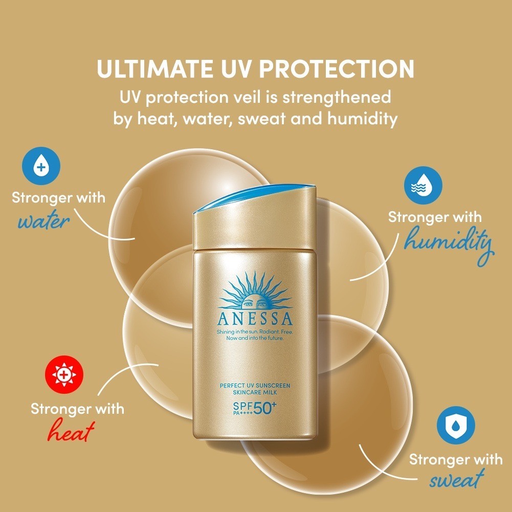 Kem Chống Nắng Anessa Perfect UV Sunscreen Skincare Milk 50 +