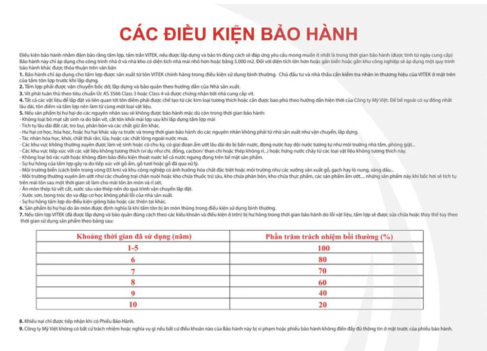 Các trường hợp được bảo hành tôn Vitek