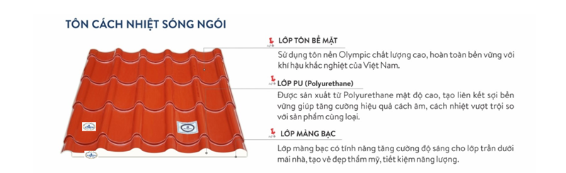 Cấu tạo tôn cách nhiệt Olympic PU sóng ngói khổ 1.1m