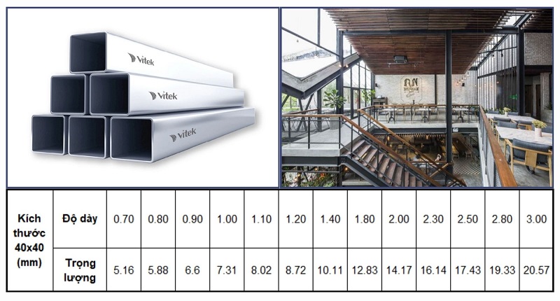 Thép hộp vuông mạ kẽm Vitek  40x40