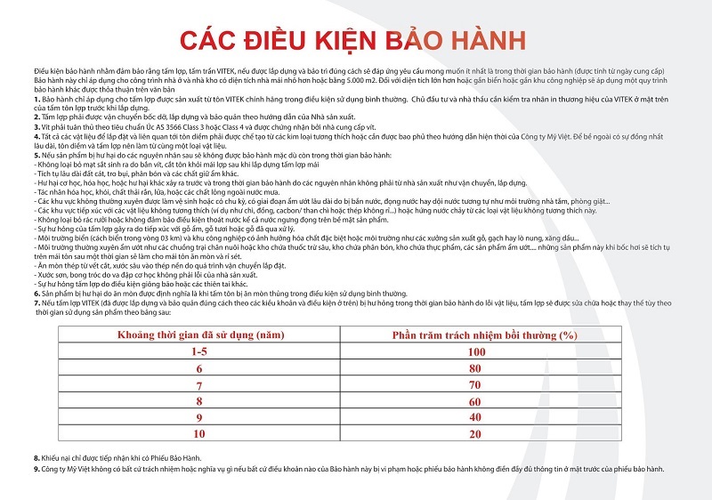 Tôn chống cháy Vitek 11 sóng khổ 1.08m