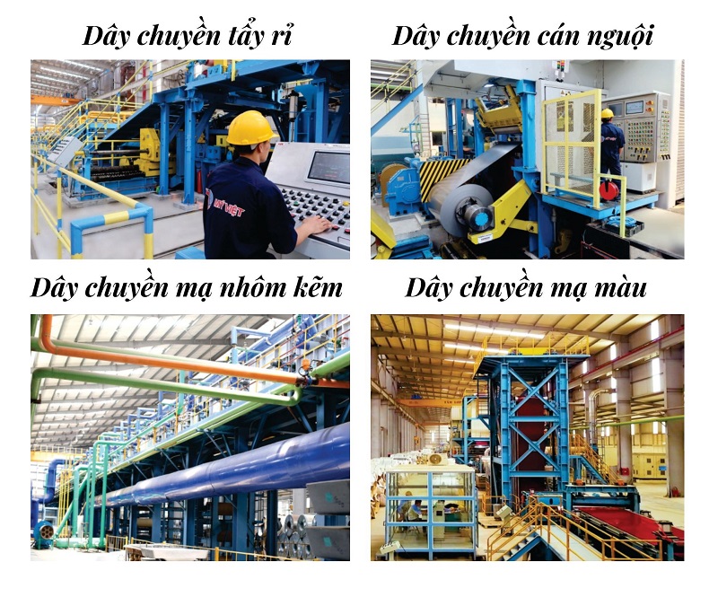 Tôn chống cháy Vitek 6 sóng khổ 1.08m