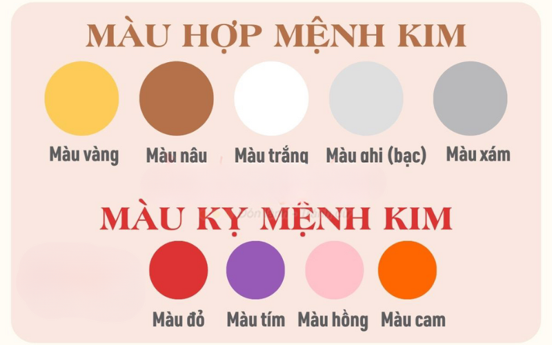 Mệnh kim hợp với ví màu gì? Bí kíp chọn ví hút tài lộc