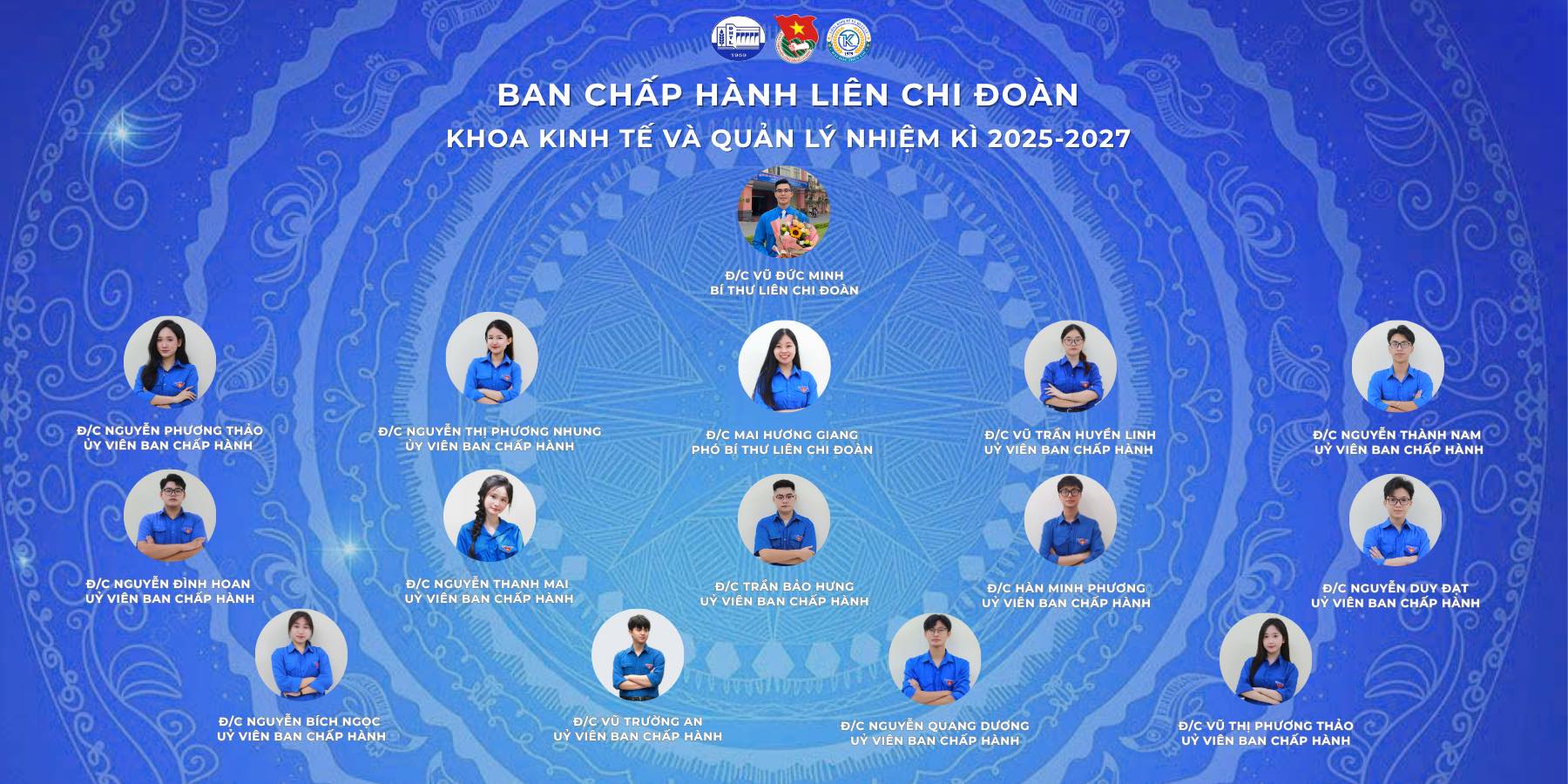 Khoa Kinh tế và Quản lý TLU