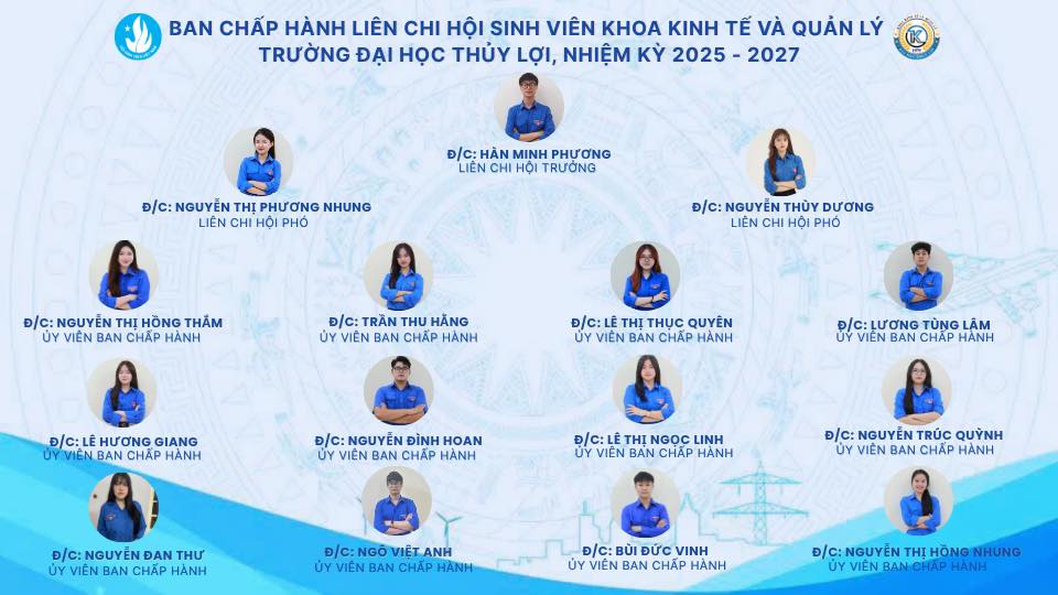 Khoa Kinh tế và Quản lý TLU