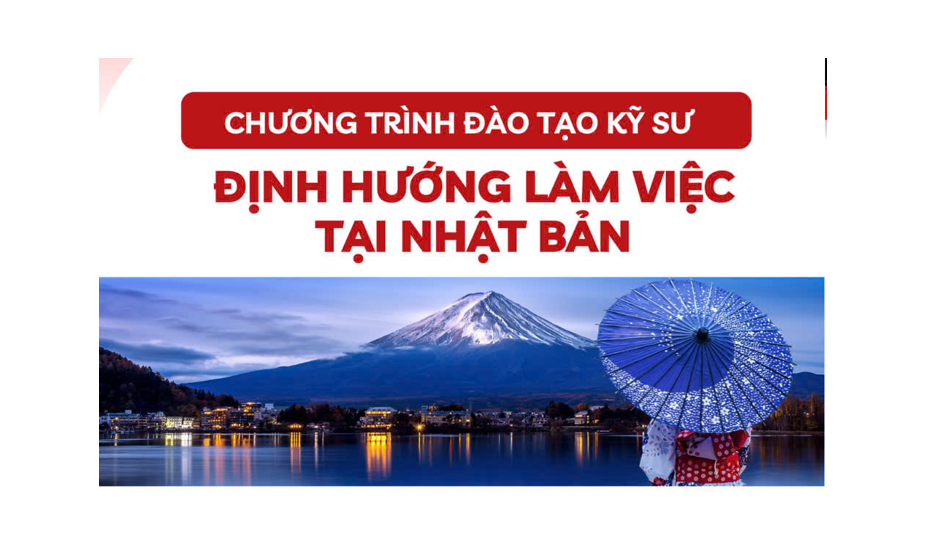 Khoa Kinh tế và Quản lý TLU