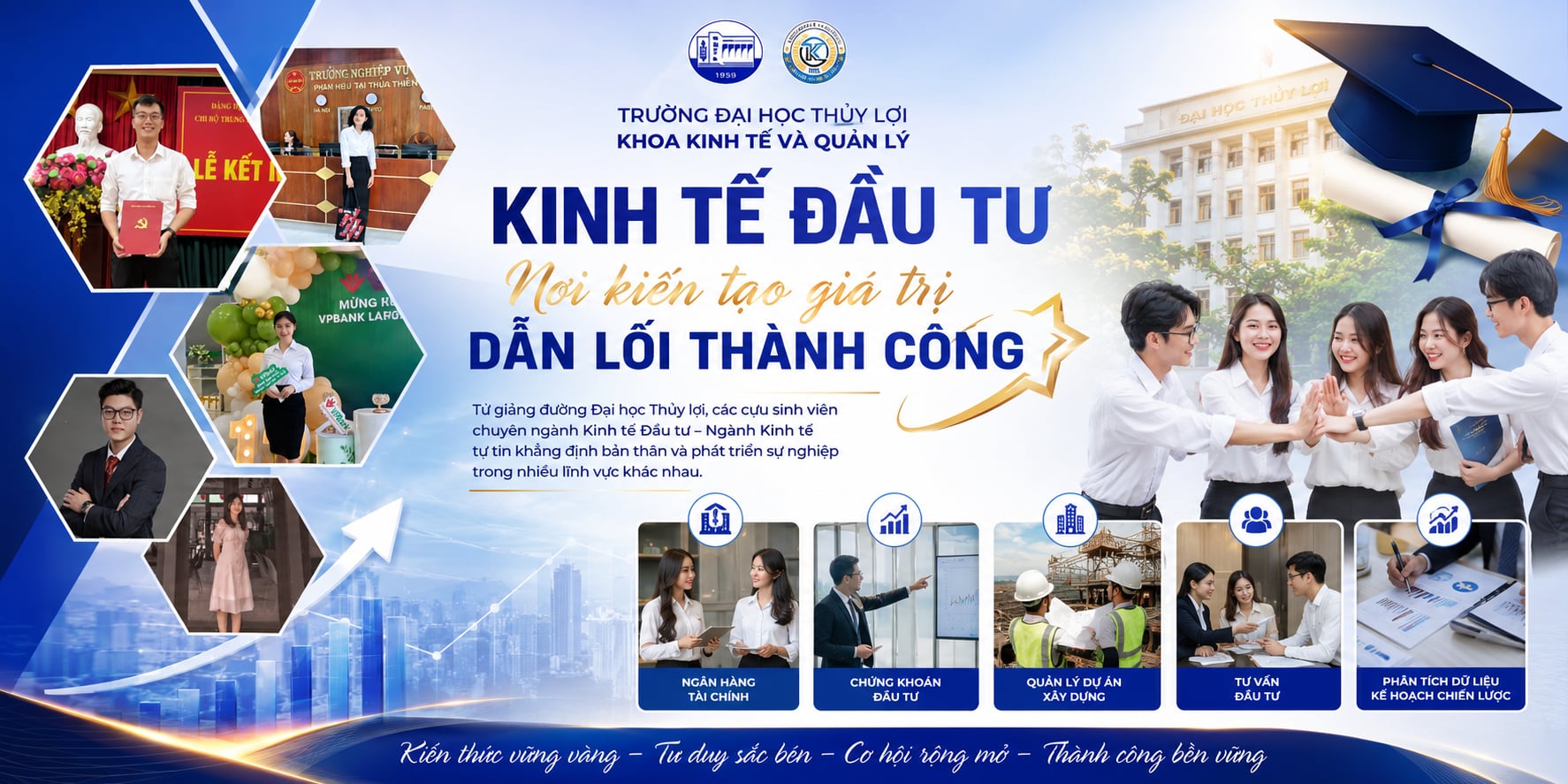 Khoa Kinh tế và Quản lý TLU