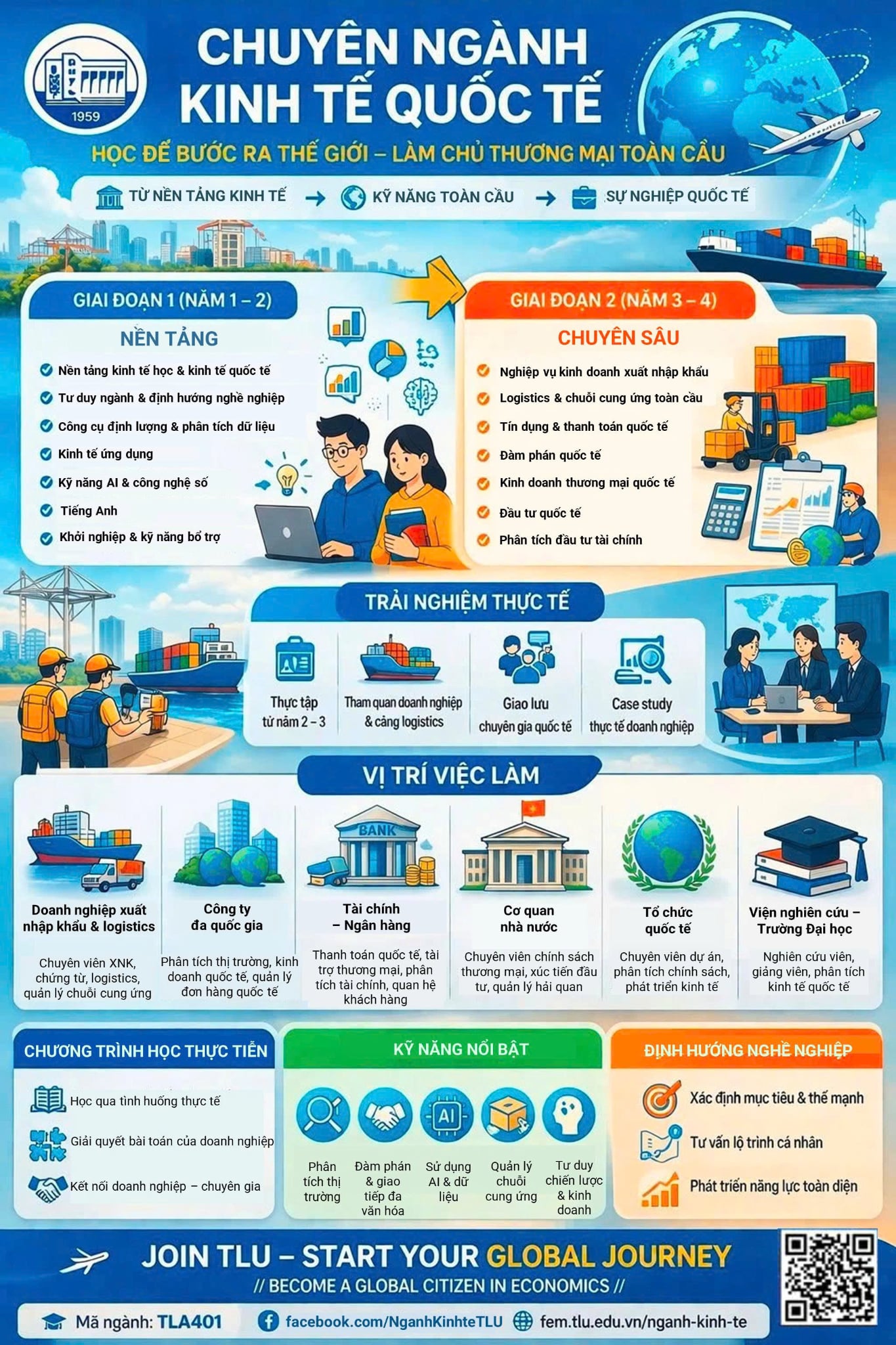 Khoa Kinh tế và Quản lý TLU