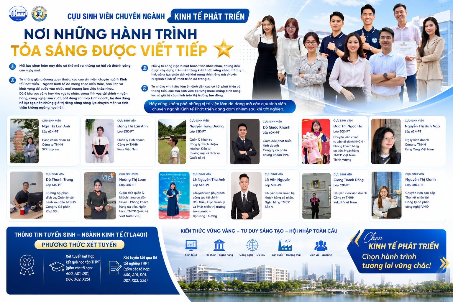 Khoa Kinh tế và Quản lý TLU