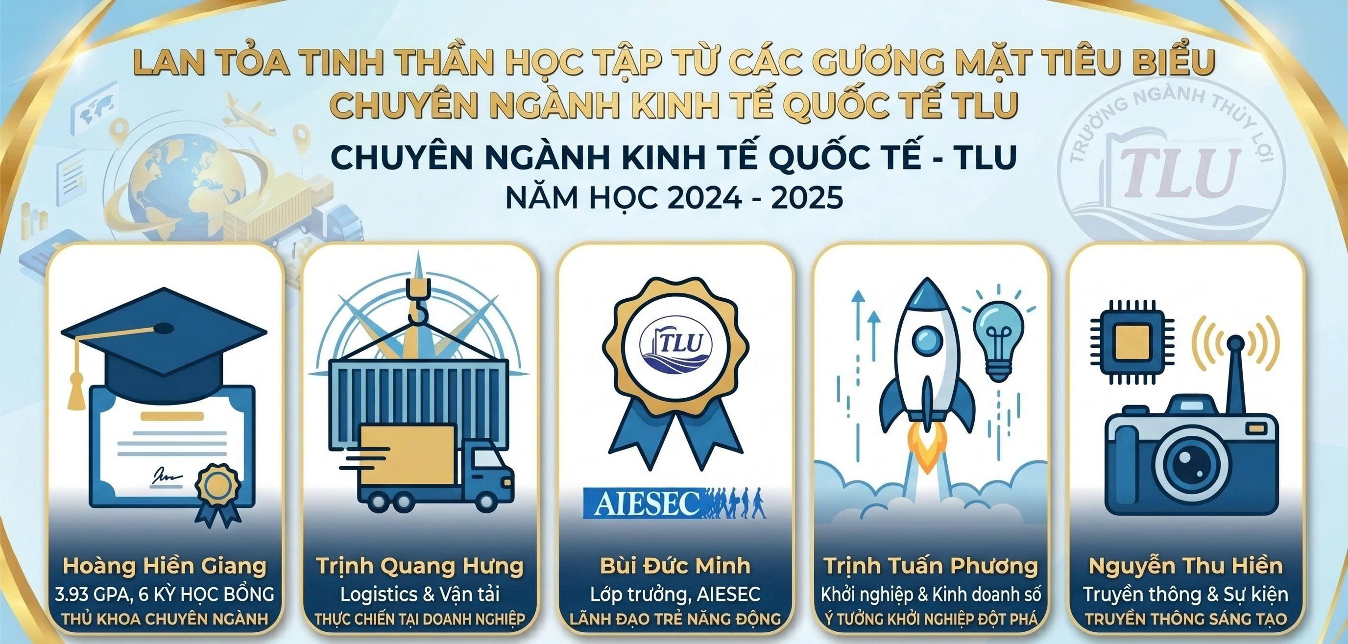 Khoa Kinh tế và Quản lý TLU
