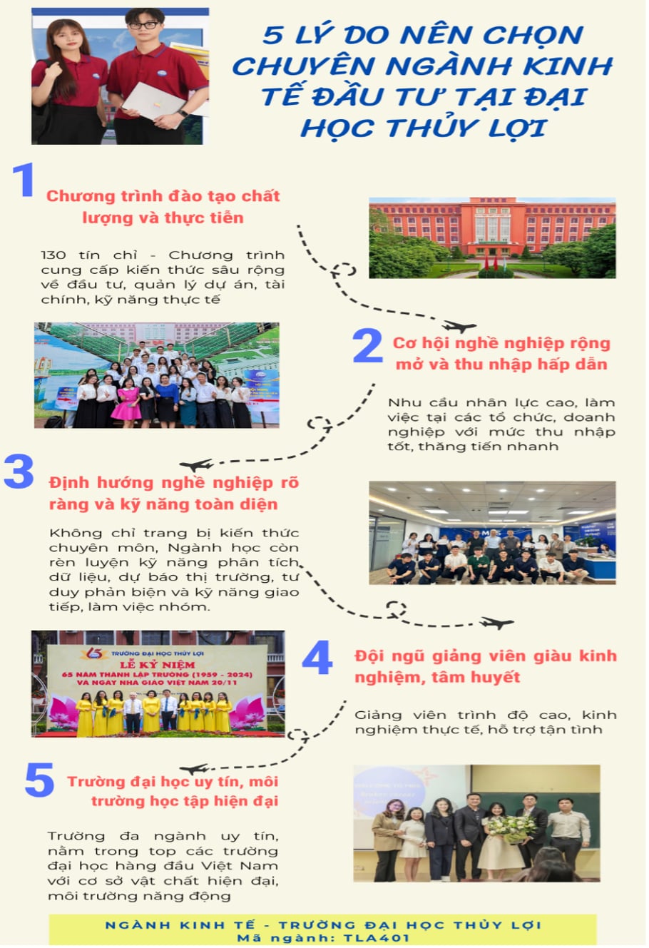 5 lý do nên chọn Chuyên ngành Kinh Tế Đầu Tư tại  Trường Đại học Thủy lợi Khoa Kinh tế và Quản lý TLU