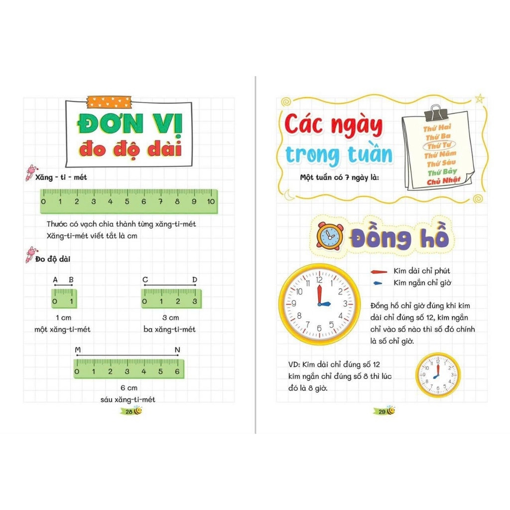 Sổ tay hệ thống kiến thức toán lớp 1 (takenote toán 1)