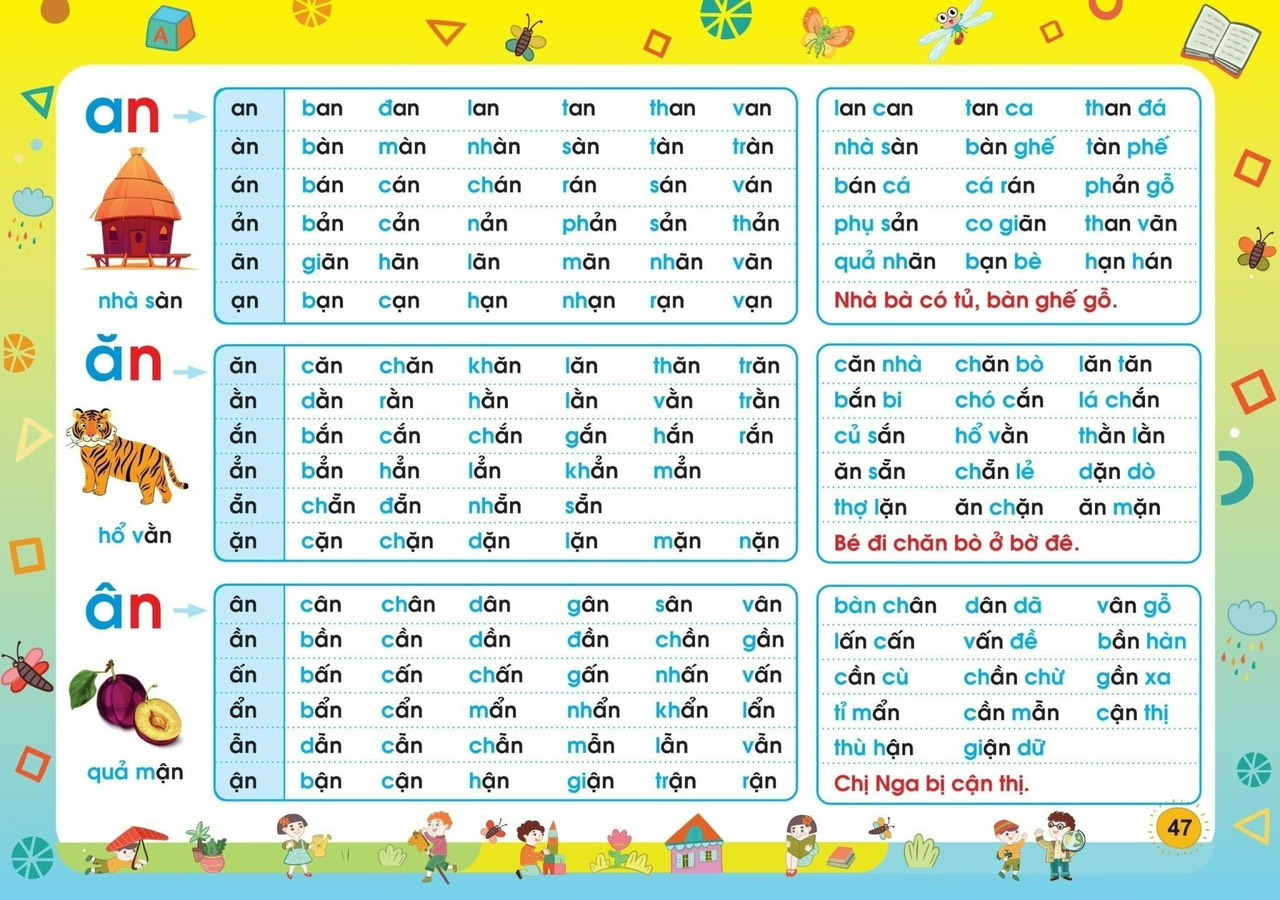 Tập đánh vần tiếng Việt phiên bản âm thanh 4.0
