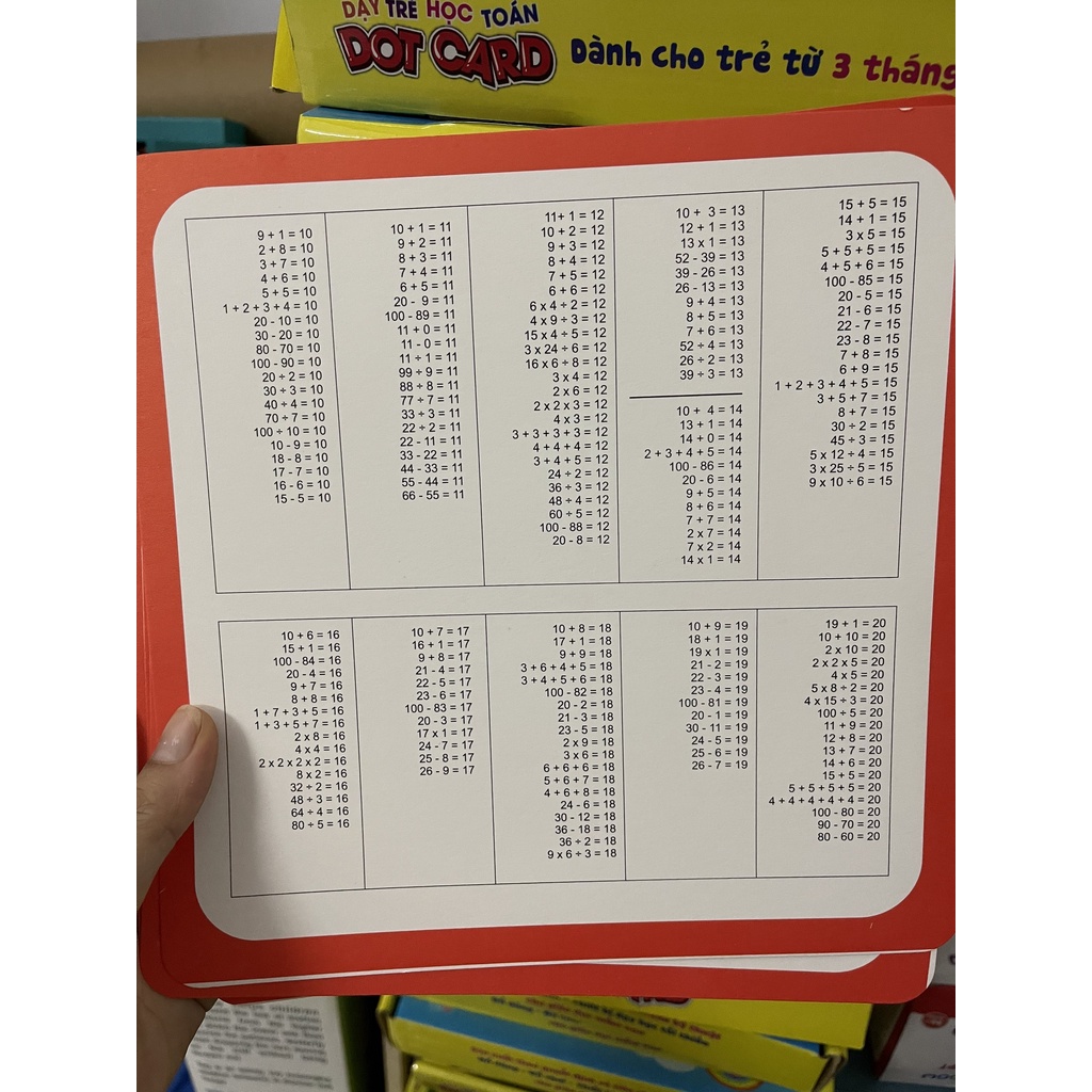 Thẻ Dot card