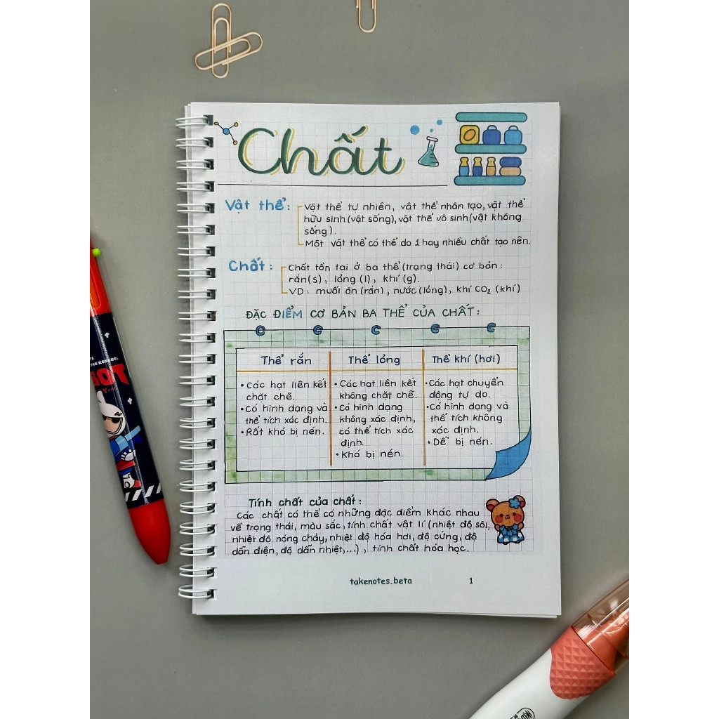 Bộ sổ tay công thức (Takenote) các môn toán, tiếng việt, tiếng Anh, Lý, Hóa, Sinh từ lớp 2 đến lớp 12