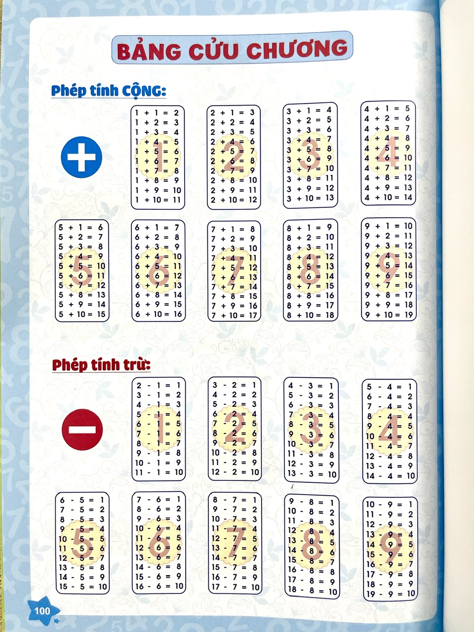 Bé chinh phục Toán học
96 trang
