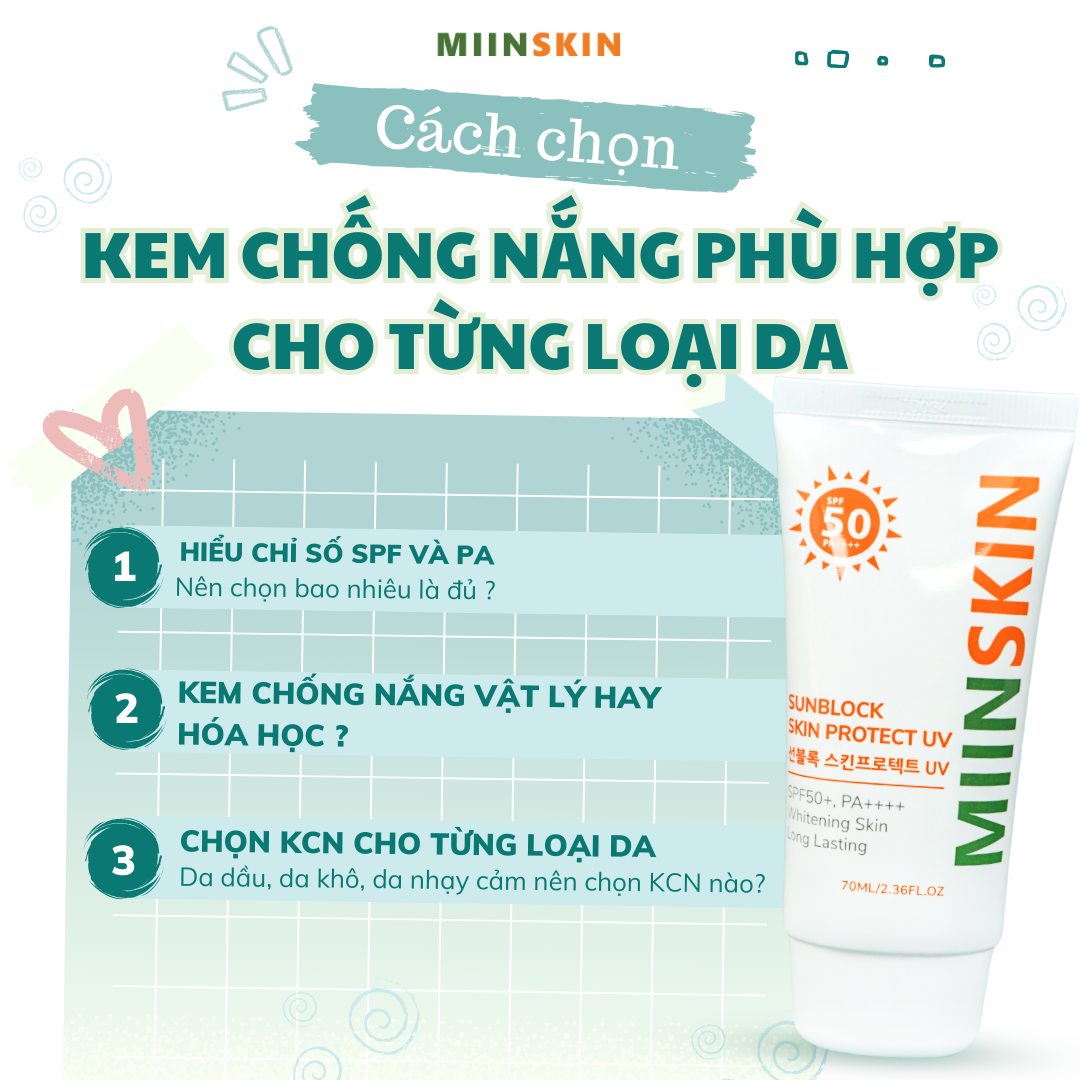 CÁCH CHỌN KEM CHỐNG NẮNG PHÙ HỢP CHO LÀN DA