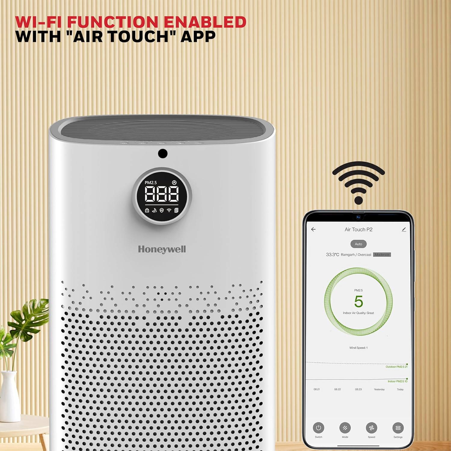 Máy Lọc Không Khí Honeywell Air Touch P2 - HC000021/AP/P2 - Hàng chính hãng - Bh 2 năm