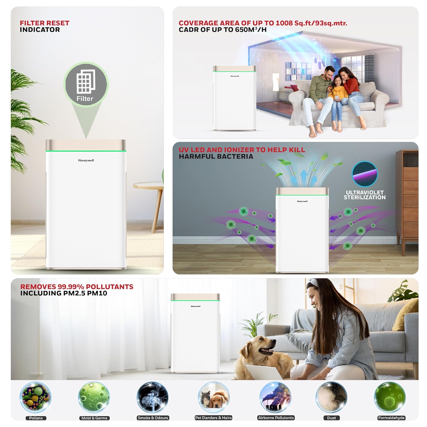 Máy Lọc Không Khí Honeywell Air Touch U2 - HC000023/AP/U2 - Hàng chính hãng - Bh 2 năm