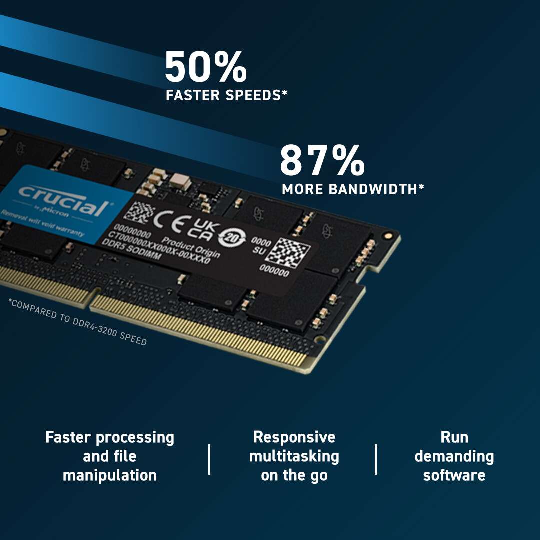 Ram Laptop Crucial DDR5 32GB 4800MHz 1.1v CT32G48C40S5- Hàng chính hãng