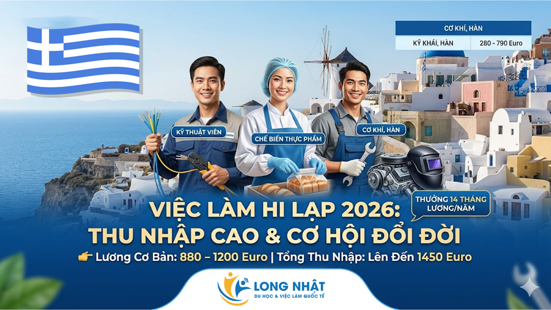 Tuyển Lao Động Đi Làm Việc Tại Hy Lạp 2026