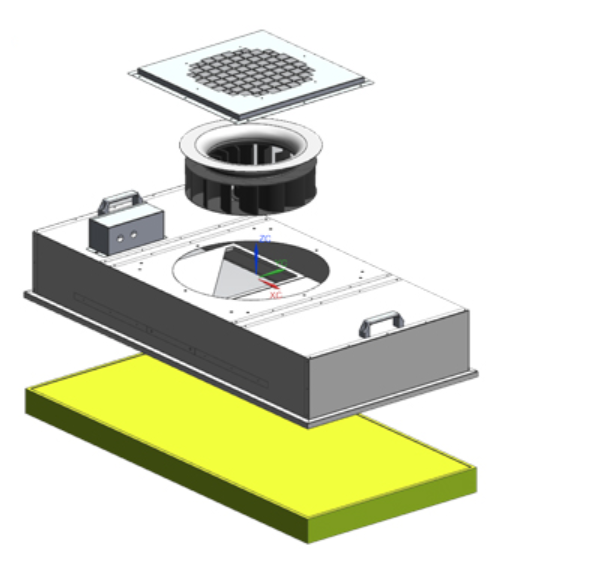 FFU không quạt