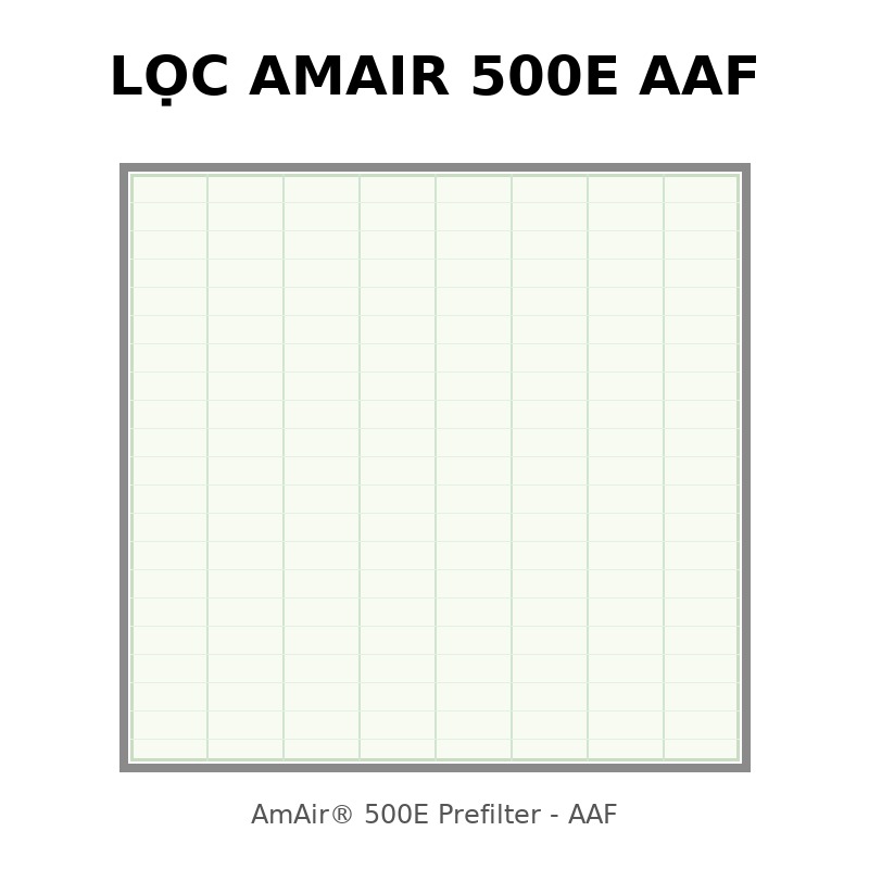 SO SÁNH LỌC AmAir 500E AAF VỚI CÁC PRE-FILTER KHÁC
