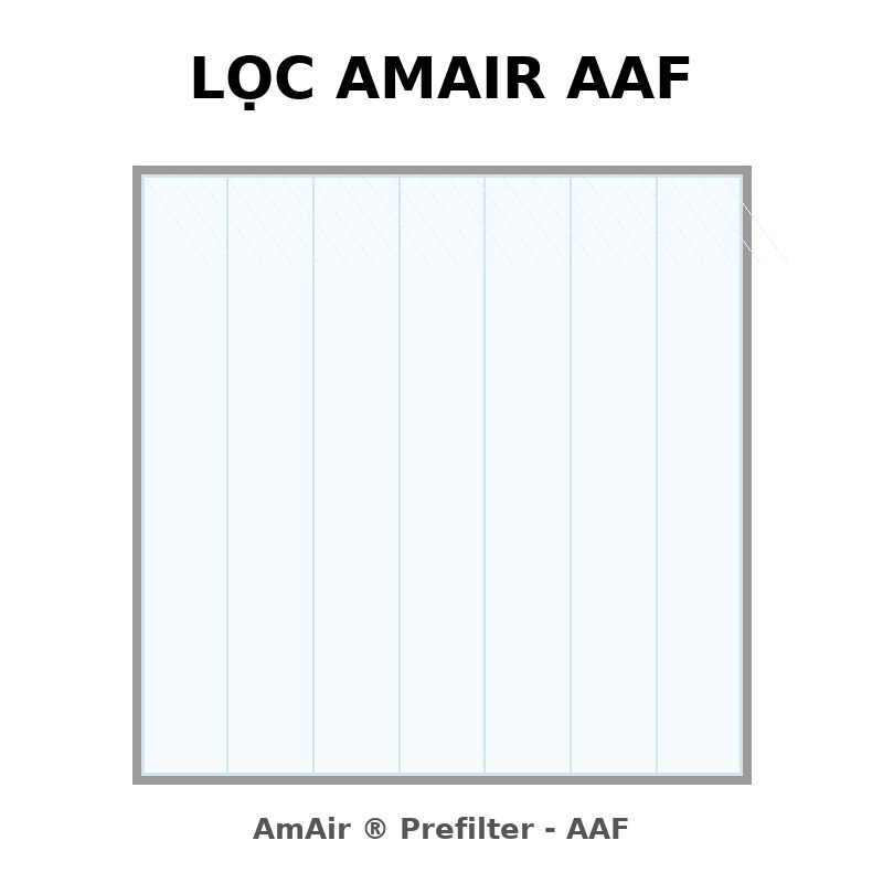 Hướng dẫn lựa chọn tính toán ΔP cho Lọc AmAir AAF trong HVAC