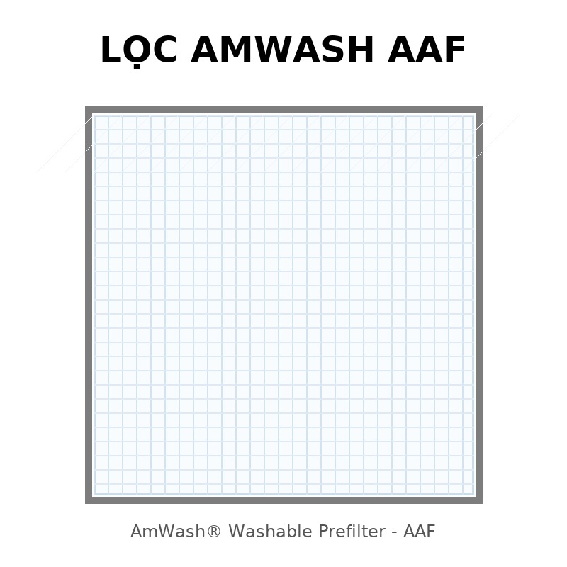 Lọc AmWash AAF – Tấm lọc thô washable khung nhôm cho hệ thống HVAC