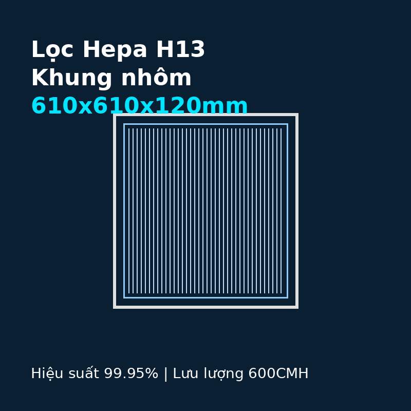 Lọc Hepa H13 khung nhôm 610x610x120mm