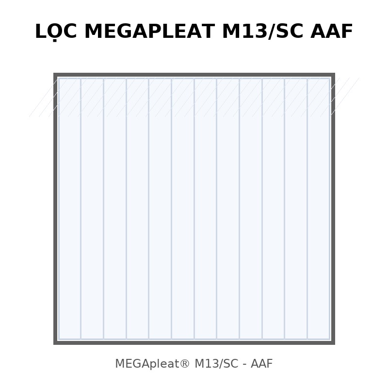 Lọc MEGApleat M13/SC AAF – Lọc tinh MERV 13 hiệu suất cao cho hệ thống HVAC & phòng sạch