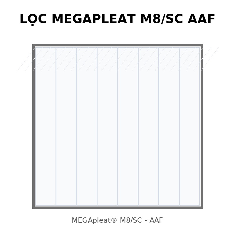 Hướng dẫn lựa chọn Lọc MEGApleat M8/SC AAF theo loại công trình
